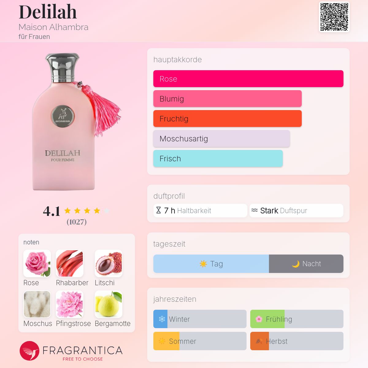 Delilah - Maison Alhambra