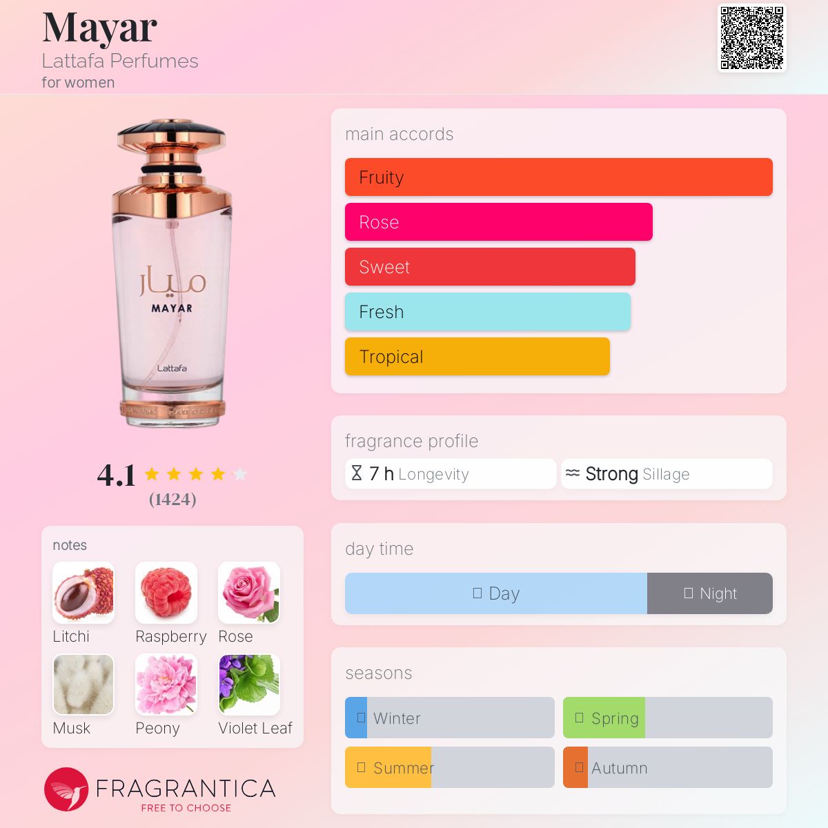 Mayar - Lattafa