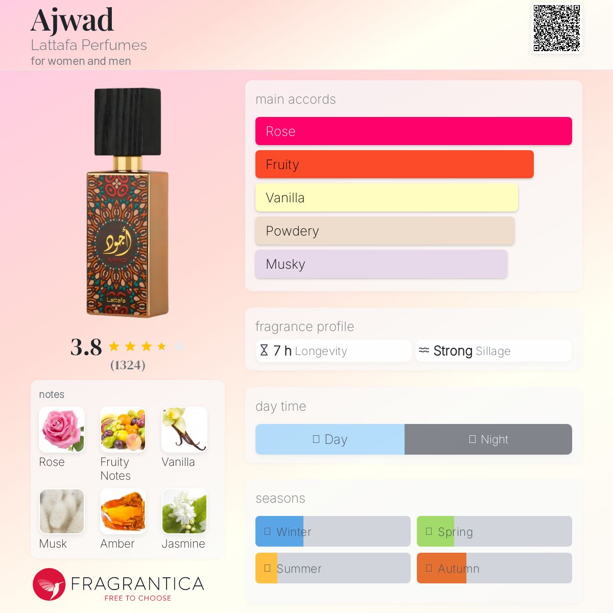 Ajwad - Lattafa