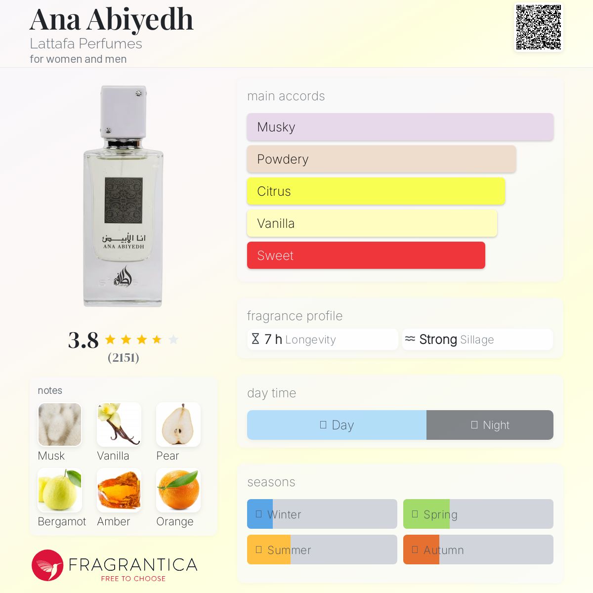 Ana Abiyedh - Lattafa
