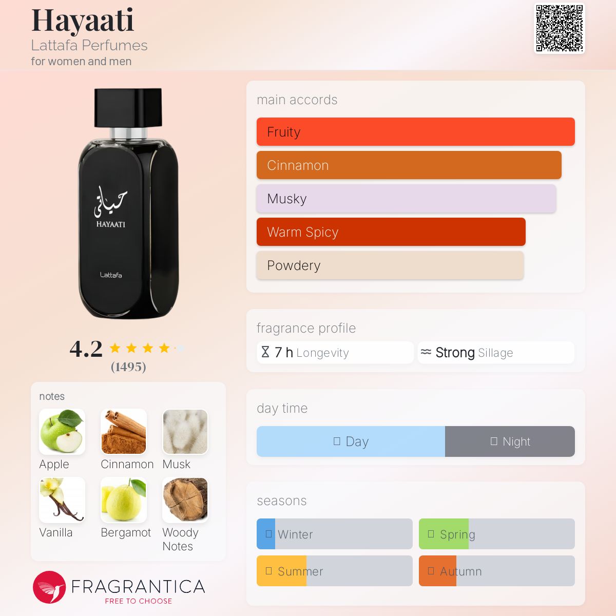 Hayaati Black - Lattafa