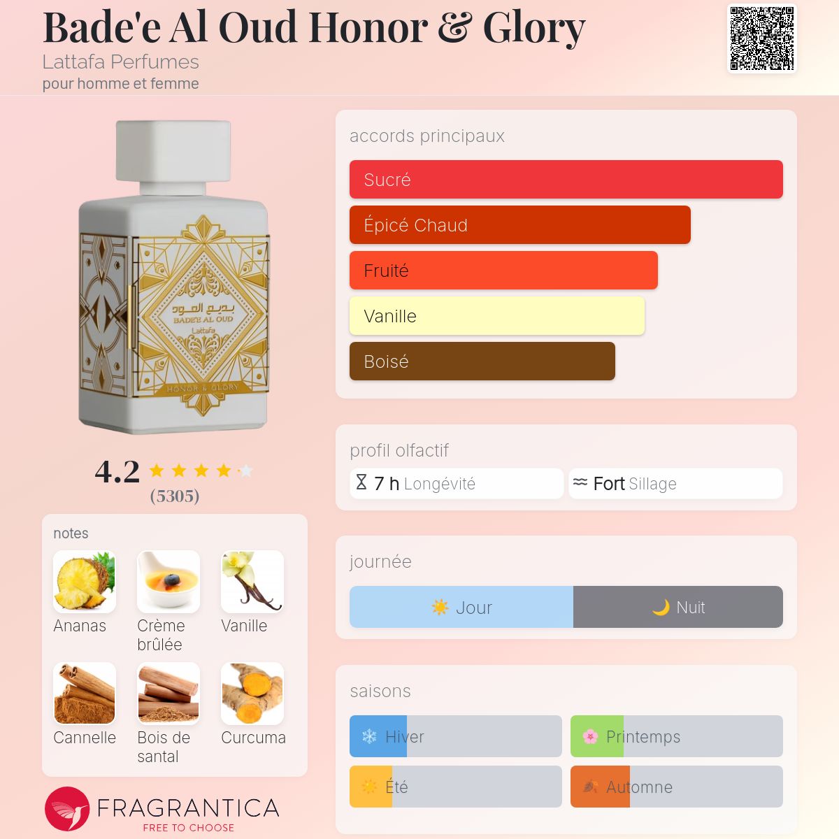 Honor And Glory - Lattafa