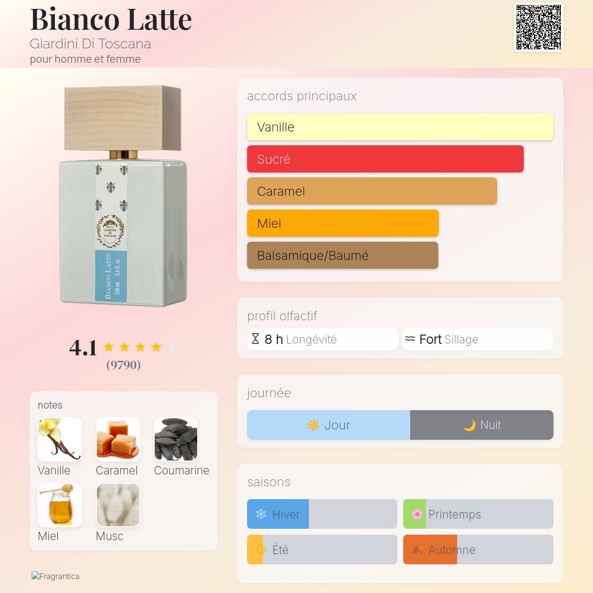 Bianco Latte