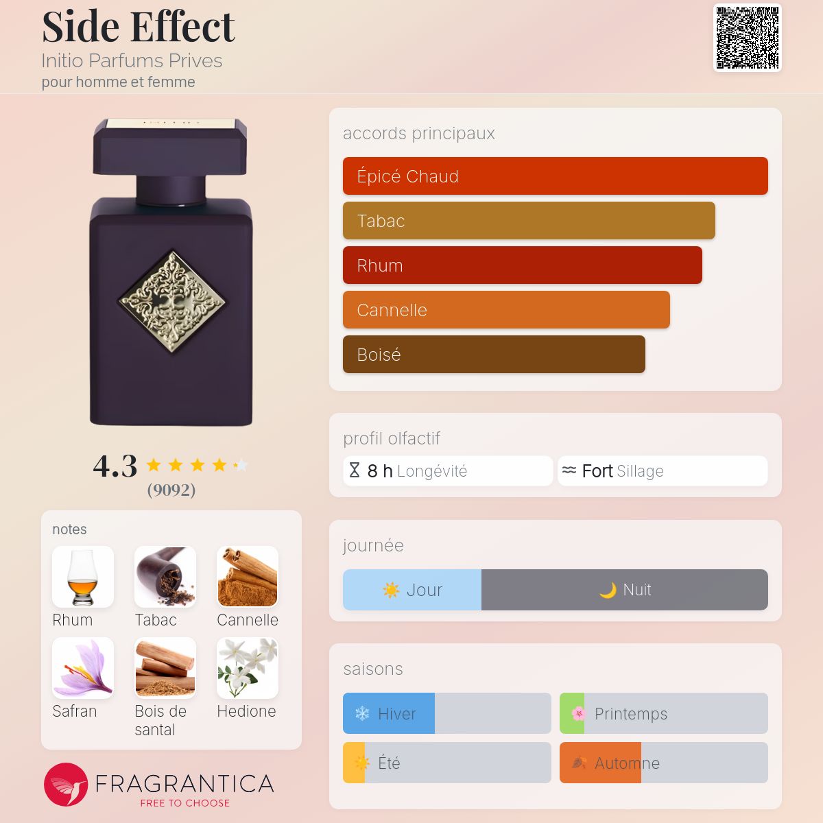 Side Effect