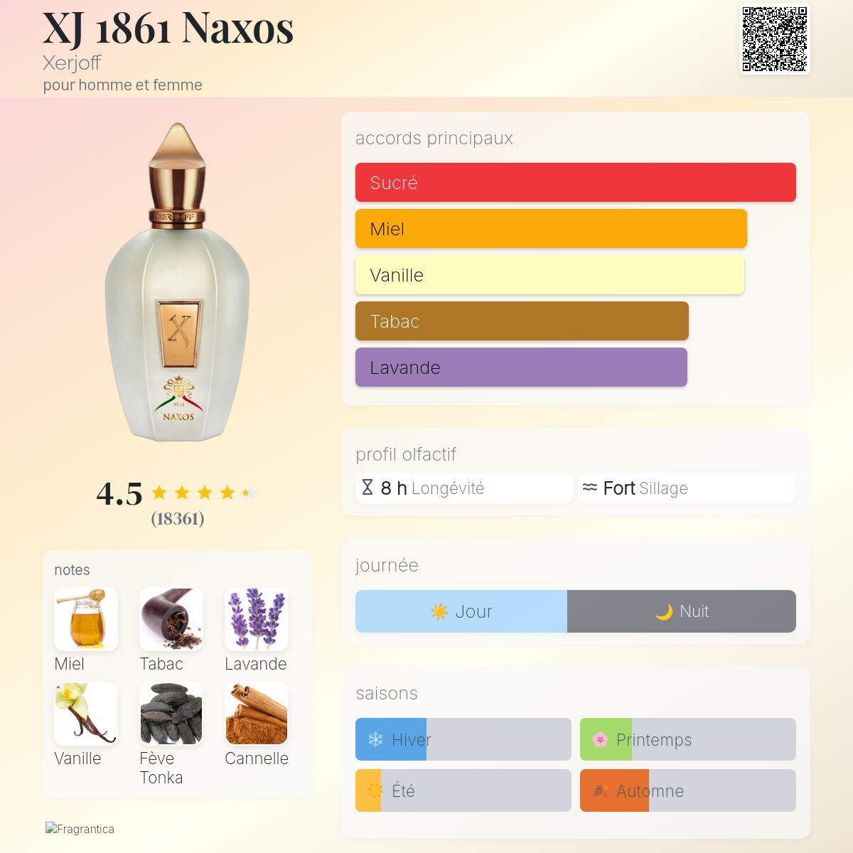 Naxos
