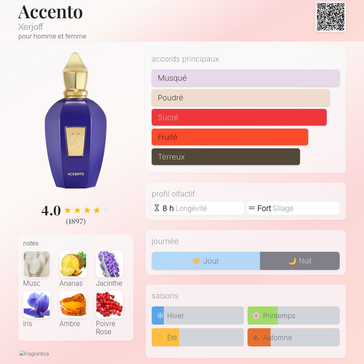 Accento