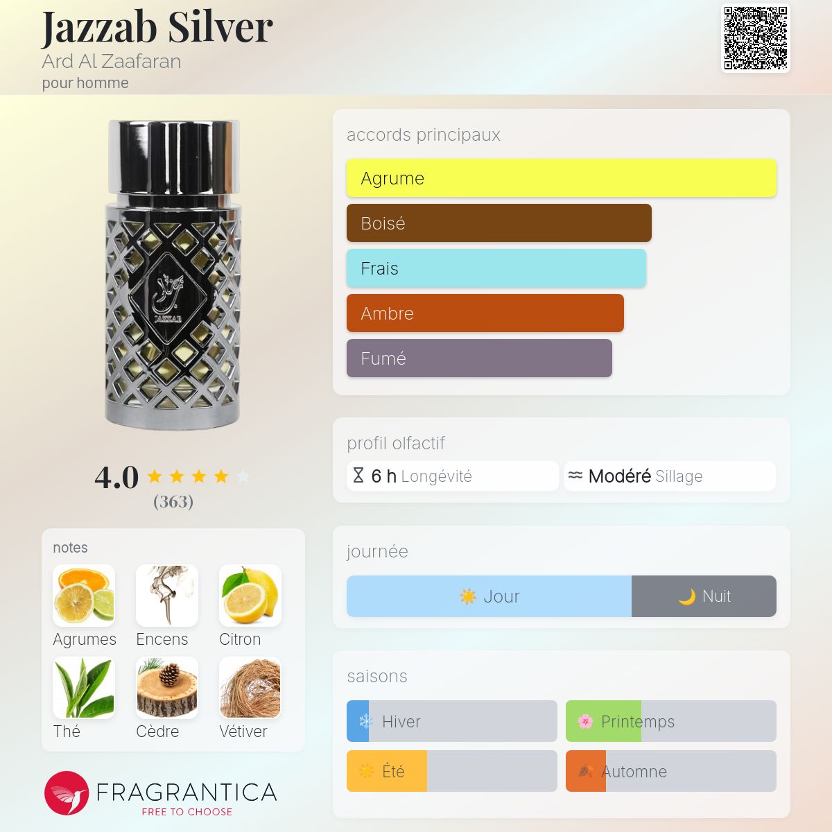 Jazzab Silver