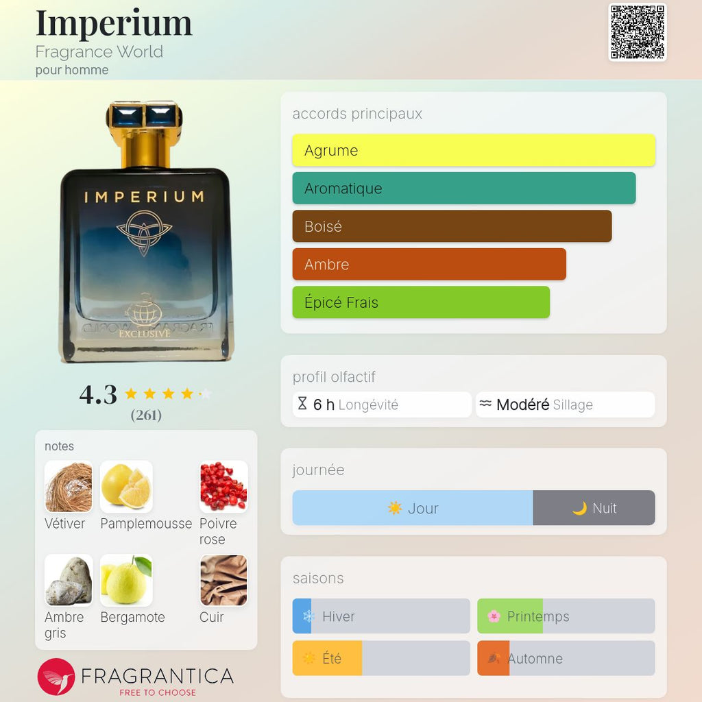 Imperium