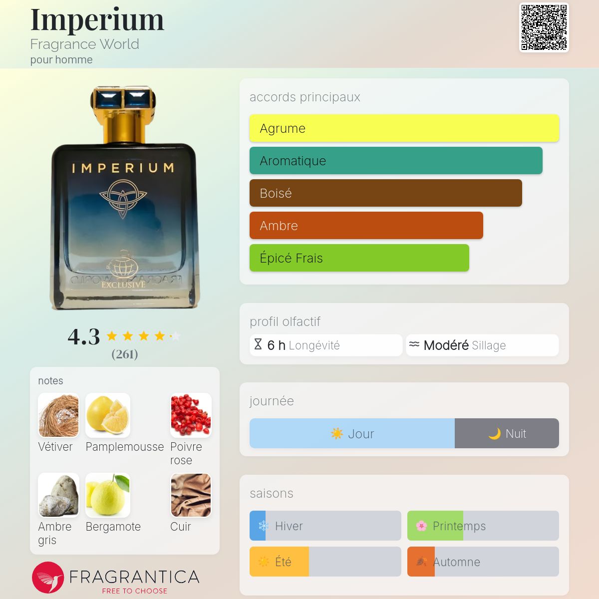Imperium