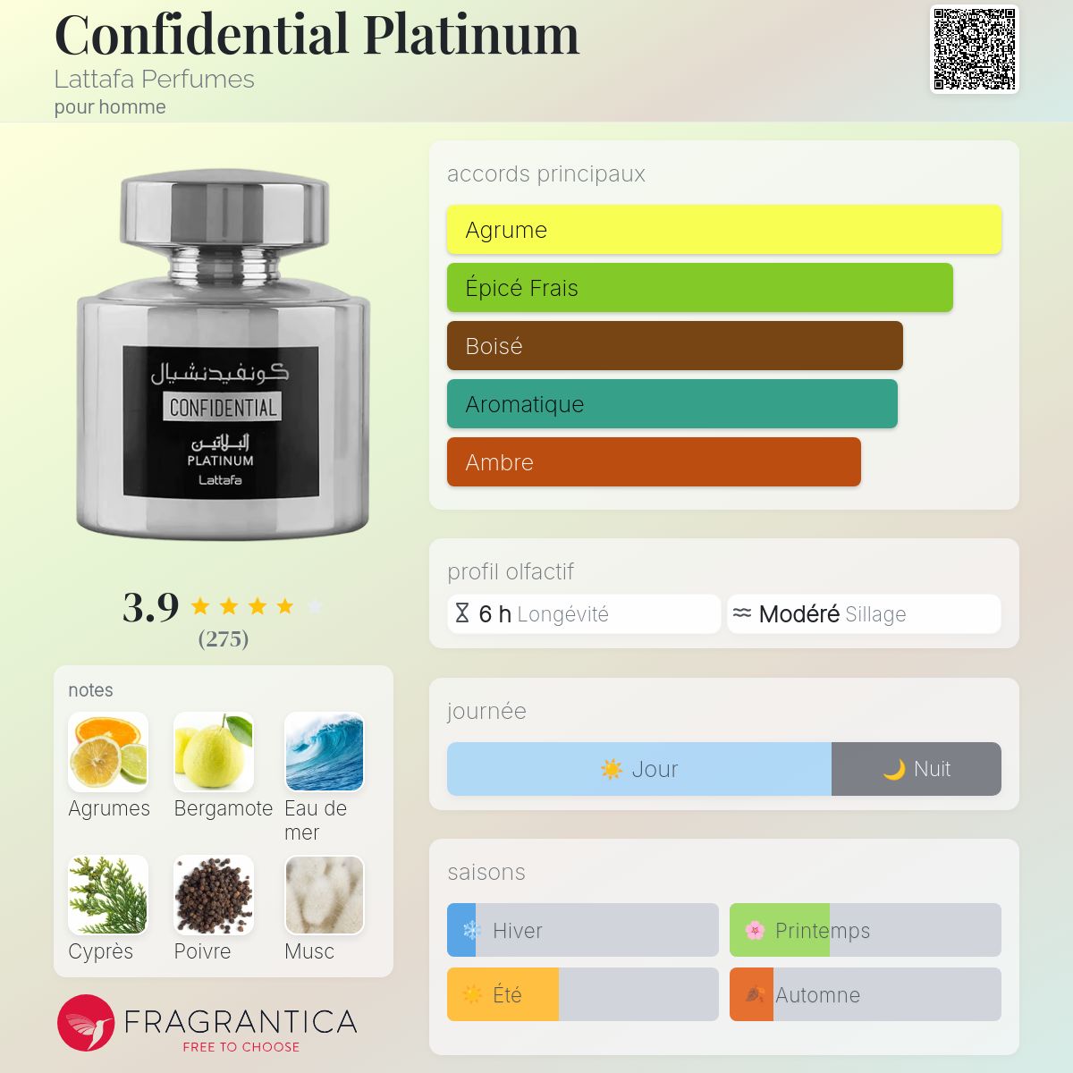 Confidential Platinum - Lattafa