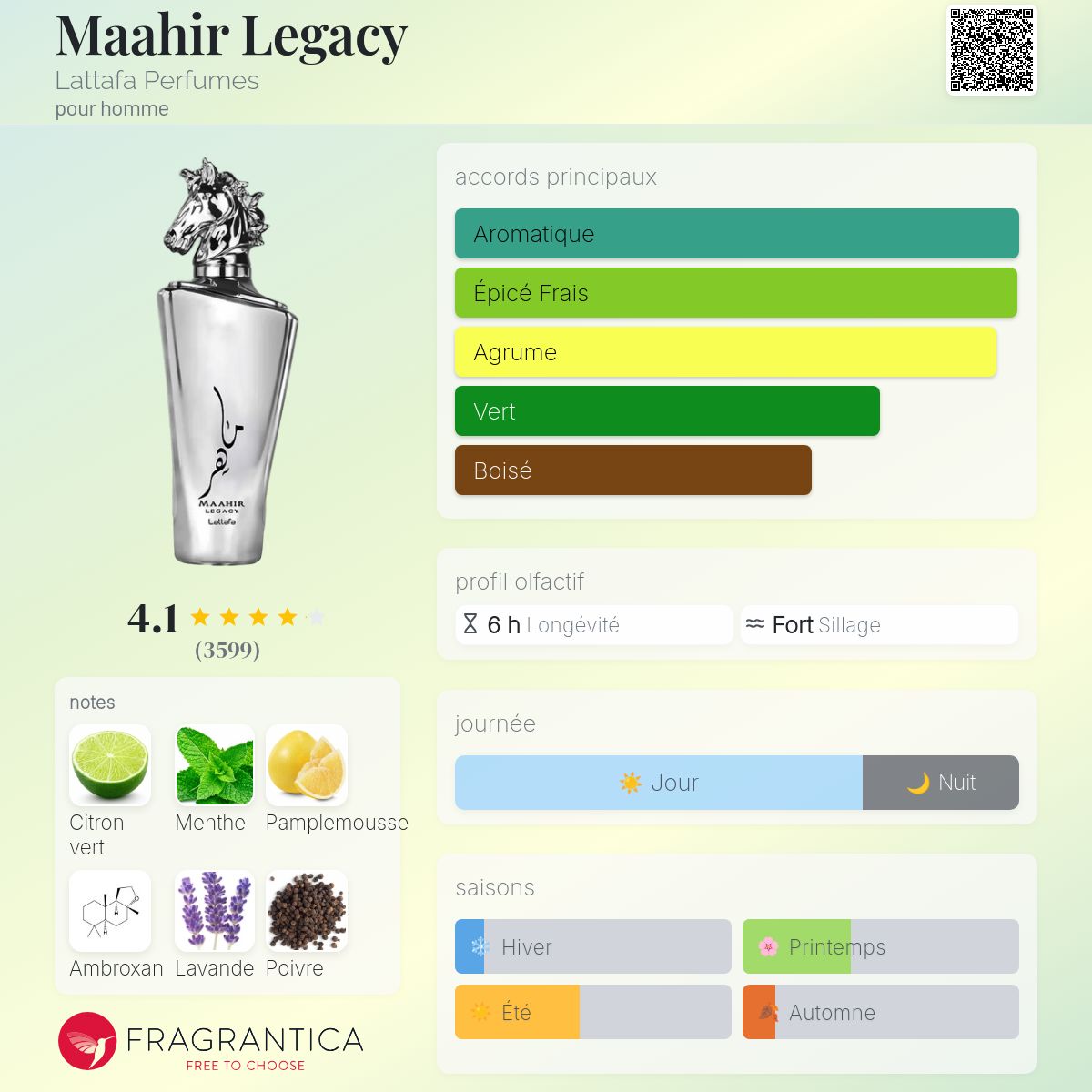 Maahir Legacy - Lattafa