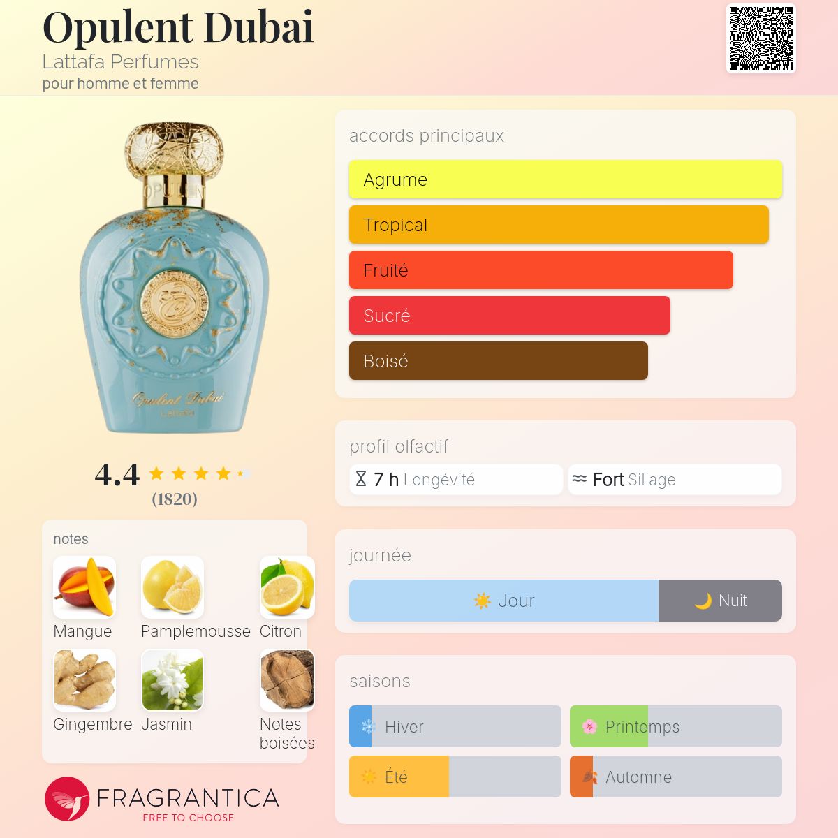 Opulent Dubai - Lattafa