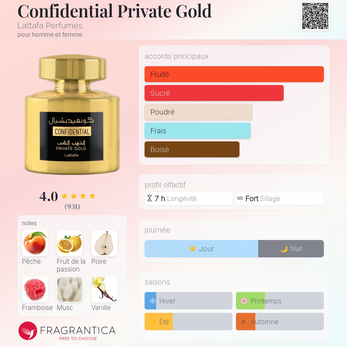 Confidential Private Gold -.Lattafa