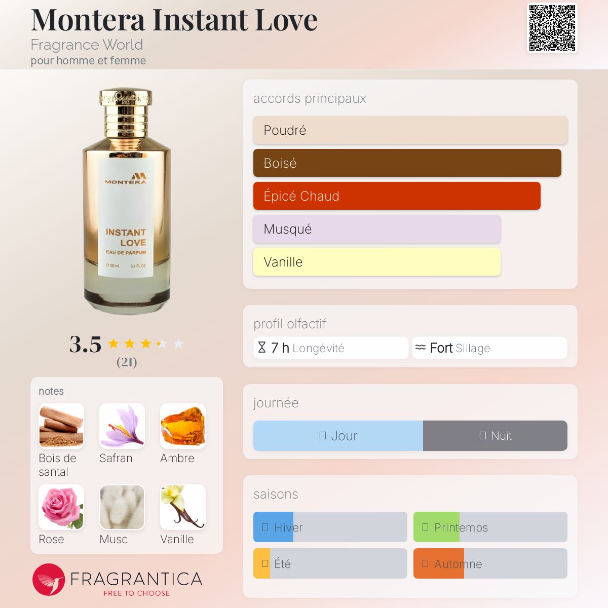 Montera Instant Love - Fragrance World