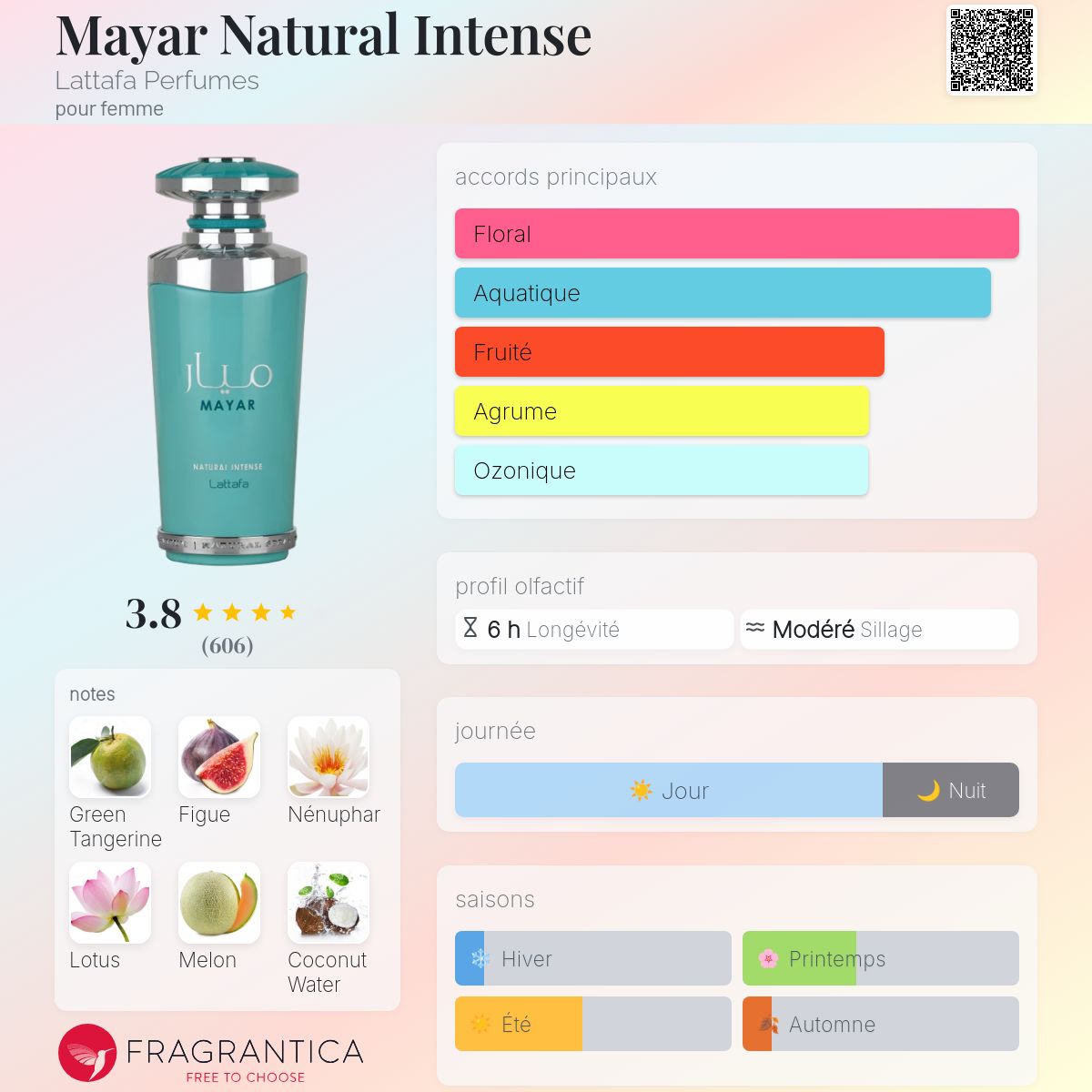 Lattafa Mayar Natural Intense