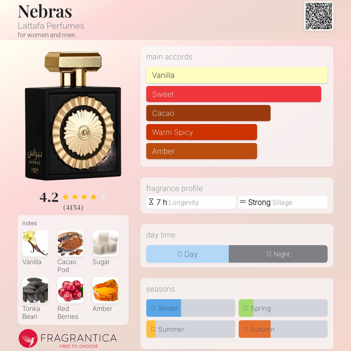 Nebras - Lattafa