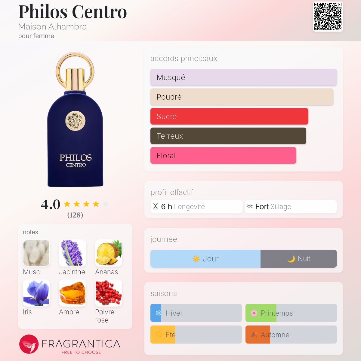 Philos Centro - Maison Alhambra